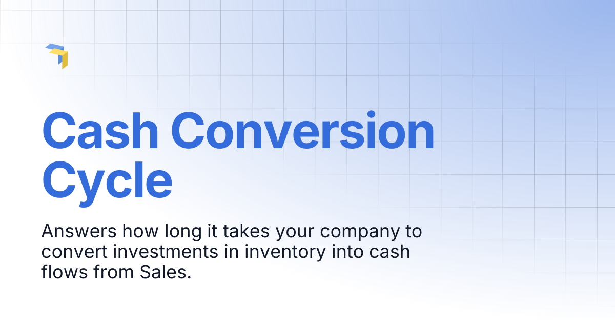 Cash Conversion Cycle | Using the Web-App | Drivepoint Help
